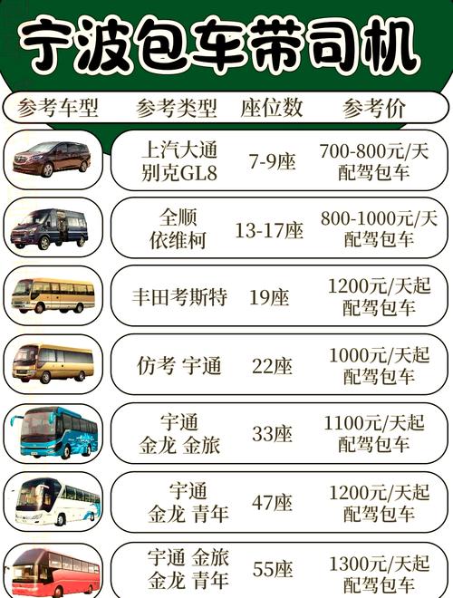 宁波包车服务全攻略 车型、费用与流程详解
